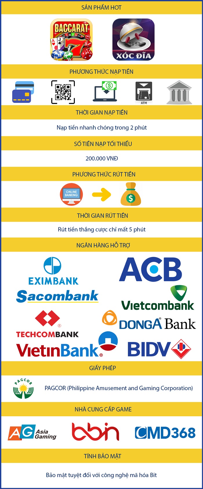 nhà cái Thabet khuyến mãi