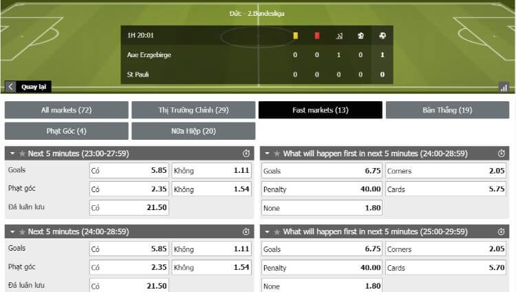 kèo bóng đá tại thabet