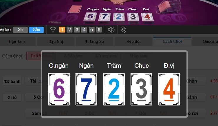 live bet tại thabet