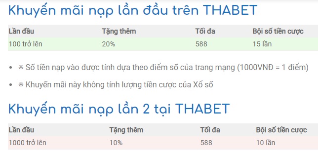 nạp tiền tại thabet