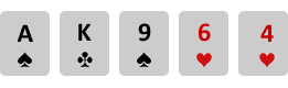 Mậu thầu - High Card